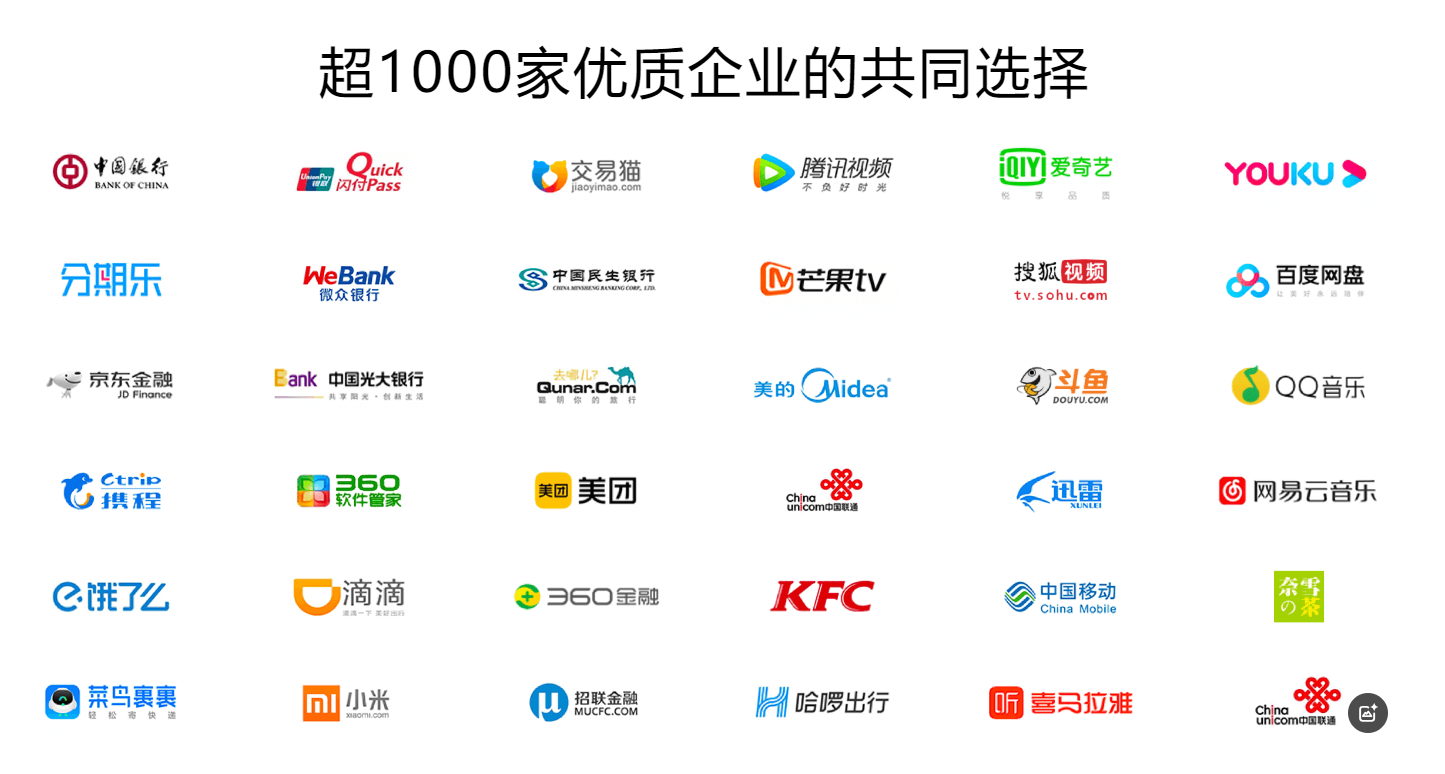 虚拟卡券货源与权益平台的合作模式