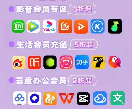 权益平台运作模式